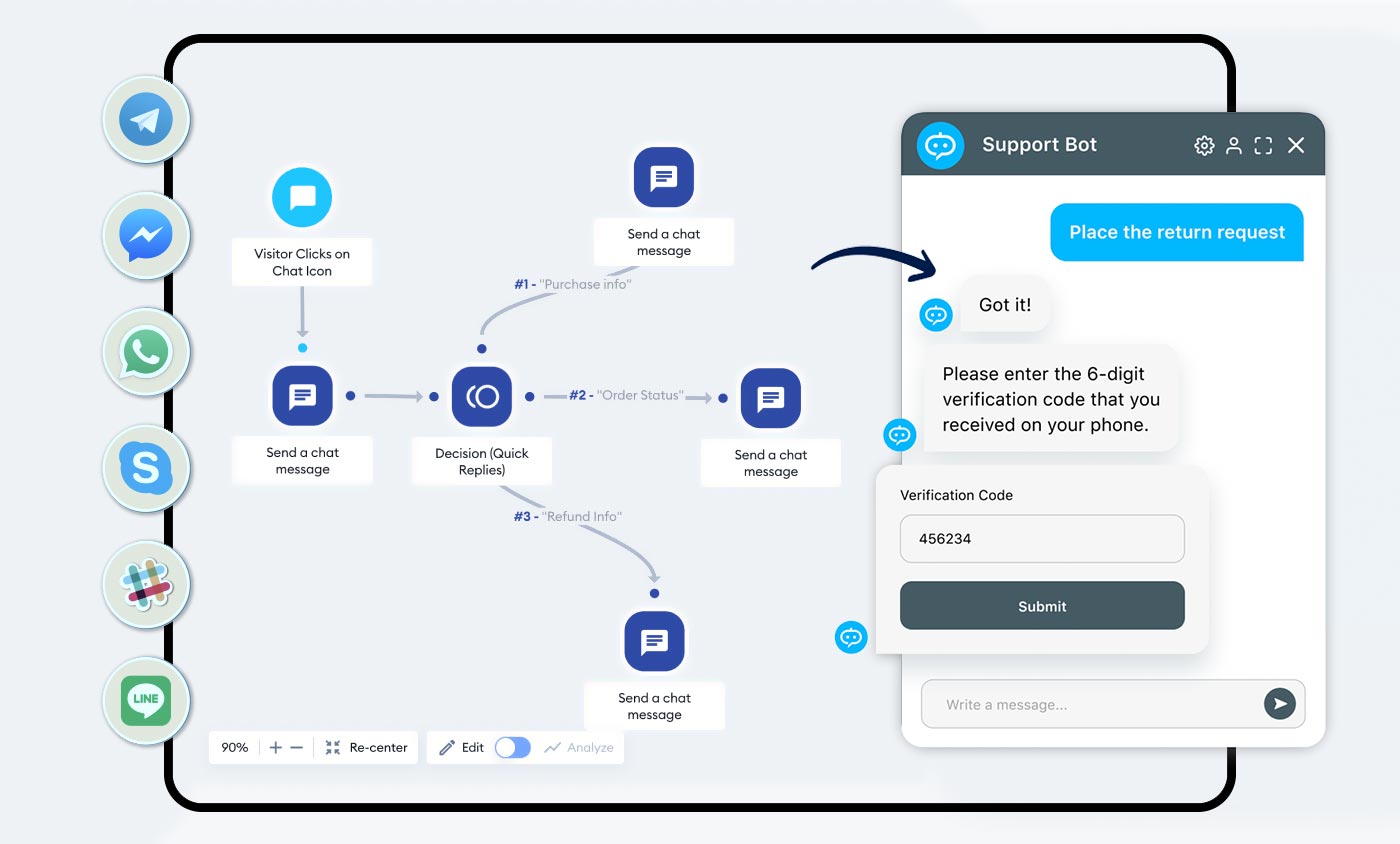 Digital agency in Portsmouth helping businesses grow